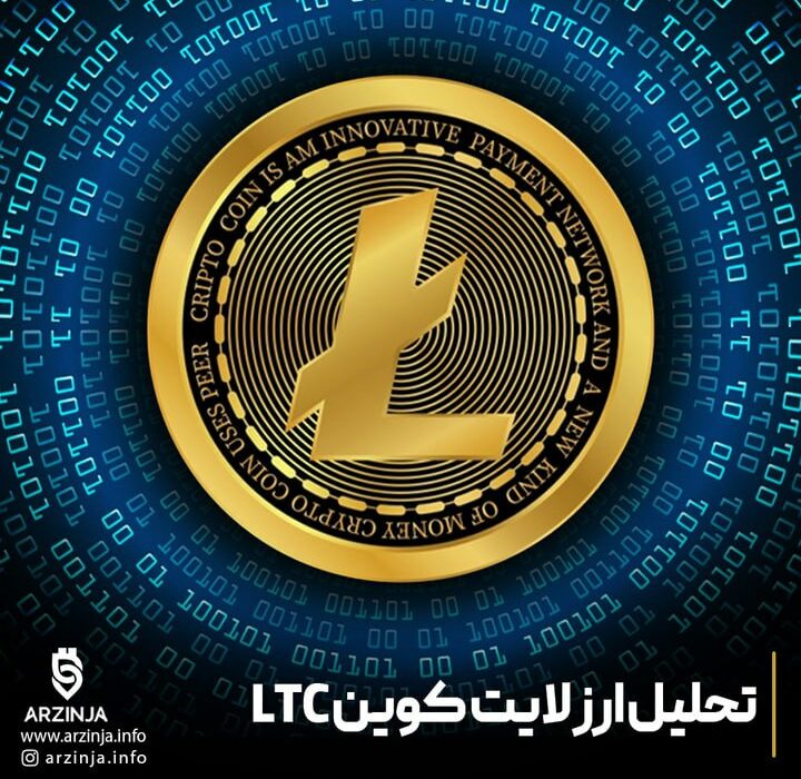 تحلیل قیمت لایت کوین (LTC)