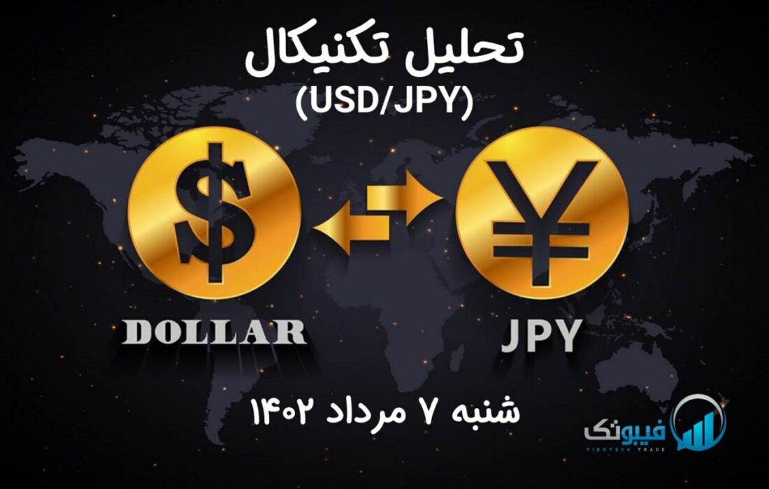 تحلیل تکنیکال( USD/JPY)،