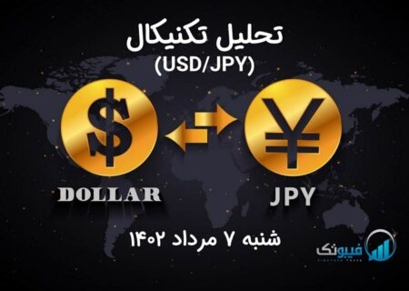 تحلیل تکنیکال( USD/JPY)،
