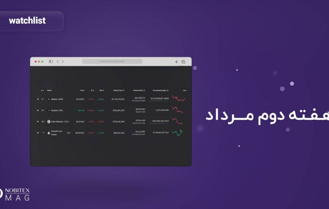 واچ‌لیست هفته دوم مرداد؛ چه ارزهایی در کوتاه‌مدت عملکرد بهتری خواهند داشت؟