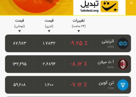 یکشنبه ۸ مرداد ۱۴۰۲
