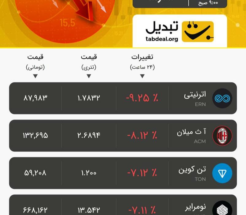 یکشنبه ۸ مرداد ۱۴۰۲