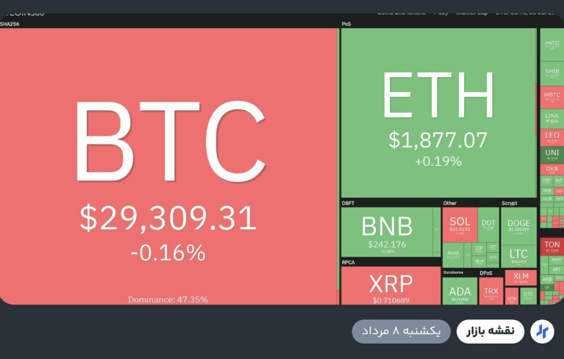rabex.ir