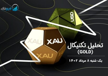 تحلیل تکنیکال طلا (GOLD)،