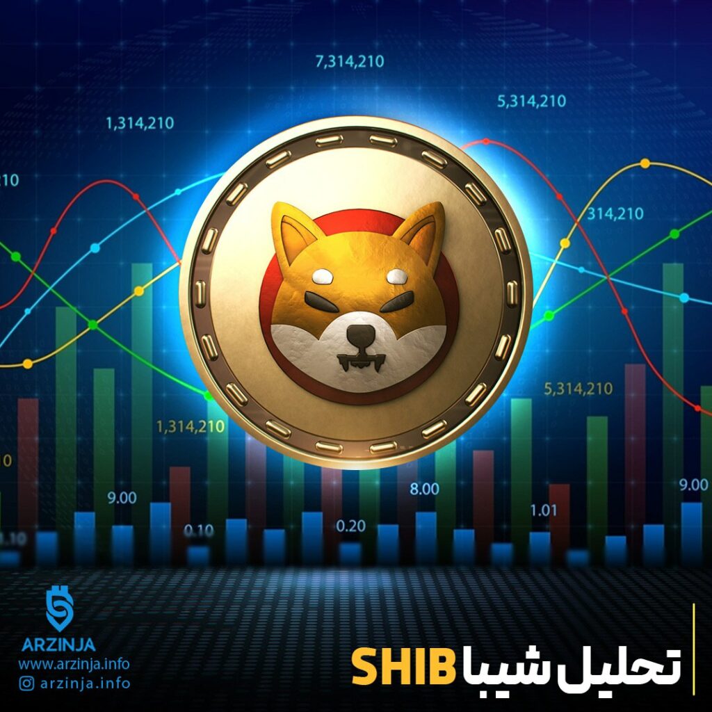 تحلیل قیمت شیبا اینو (SHIB)