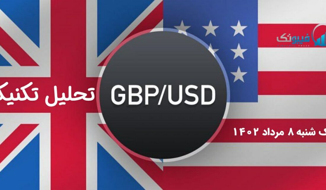تحلیل تکنیکال (GBP/USD)،