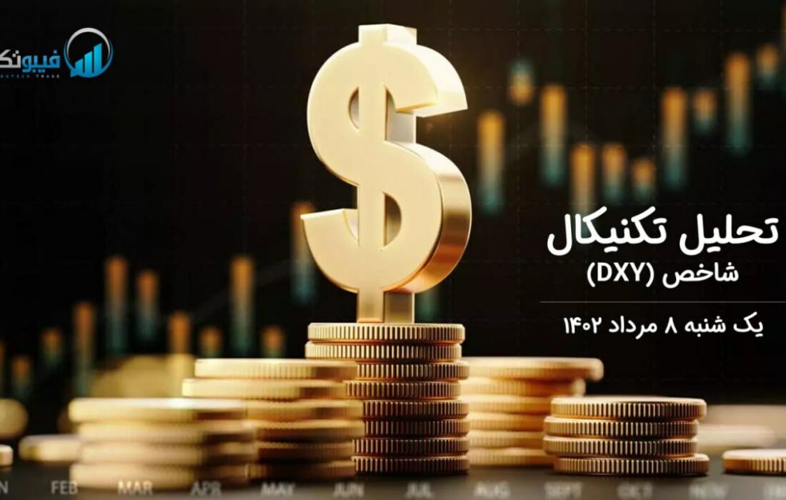تحلیل تکنیکال شاخص دلار (DXY)