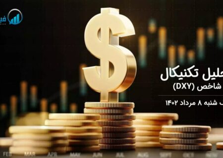 تحلیل تکنیکال شاخص دلار (DXY)