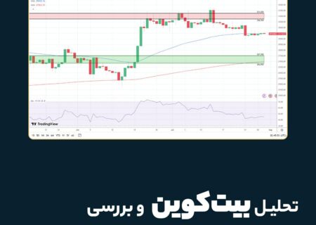 تحلیل بیت‌کوین و بررسی تغییرات در نمودار BTC؛ ۸ مرداد