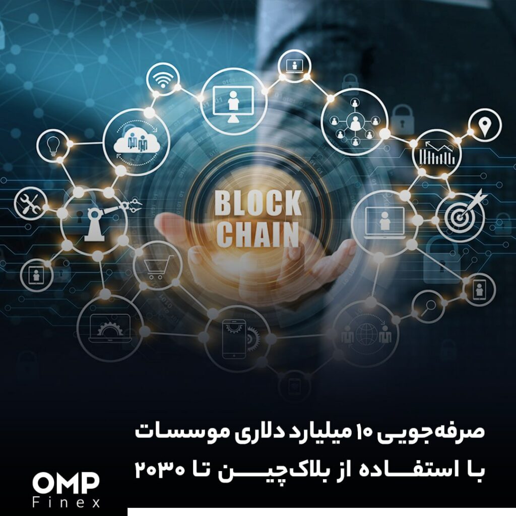 صرفه‌جویی ۱۰ میلیارد دلاری موسسات با استفاده از بلاک‌‌چین تا ۲۰۳۰
