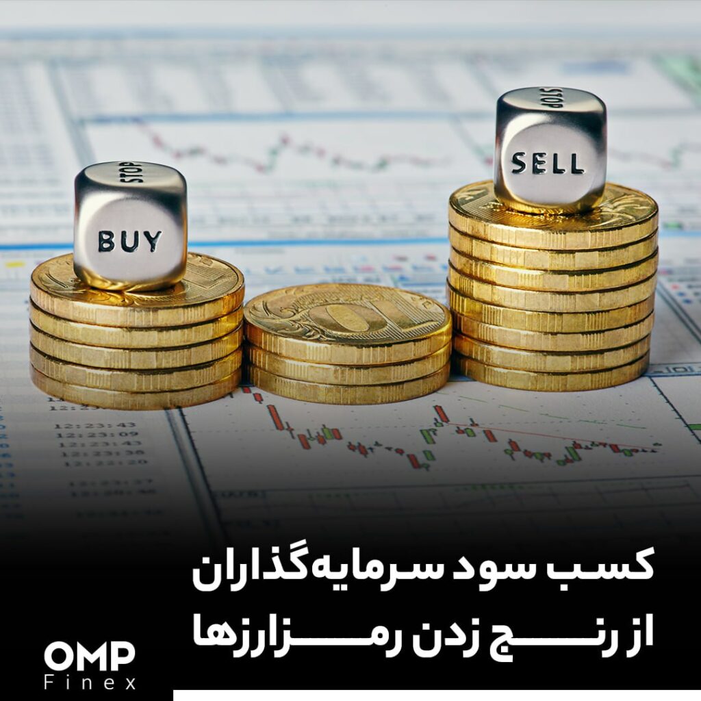 کسب سود سرمایه‌گذاران از رنج زدن رمزارزها