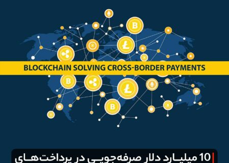 ۱۰ میلیارد دلار صرفه‌جویی در پرداخت‌های بین‌المللی با فناوری بلاک‌چین
