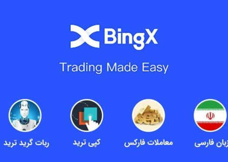 BINGX