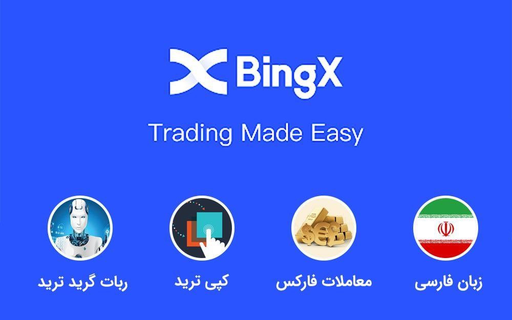 BINGX