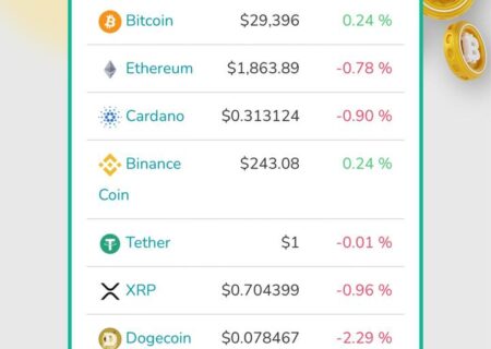 وضعیت ۱۰ رمز ارز برتر بازار ، امروز دوشنبه ۹ مرداد ماه