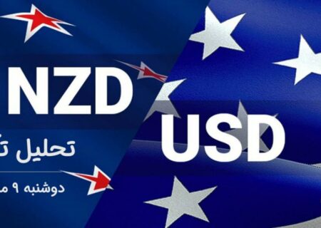 تحلیل تکنیکال جفت ارز NZD/USD