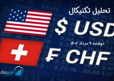 تحلیل تکنیکال جفت ارز USD/CHF