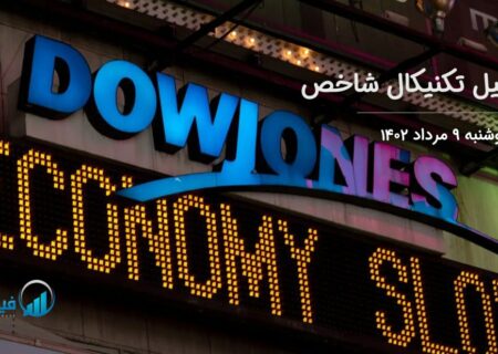 تحلیل تکنیکال شاخص داوجونز (DOWJONES)