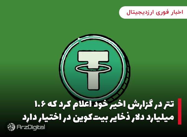 تتر در گزارش اخیر خود اعلام کرد که ۱.۶ میلیارد دلار ذخایر بیت‌کوین در اختیار دارد