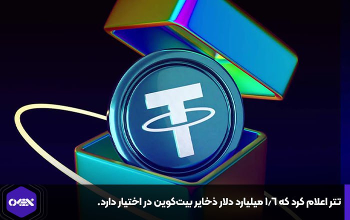 تتر اعلام کرد که ۱.۶ میلیارد دلار ذخایر بیت‌کوین در اختیار دارد.