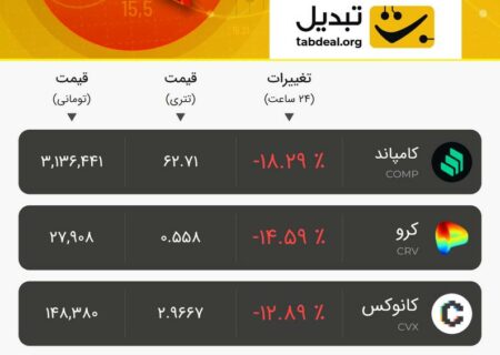سه‌شنبه ۱۰ مرداد ۱۴۰۲