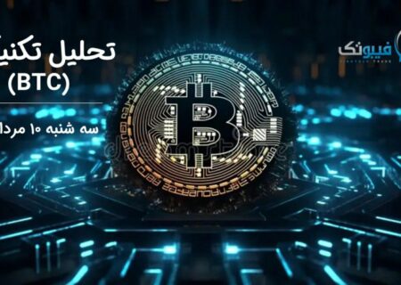 تحلیل تکنیکال بیت کوین (BTC)