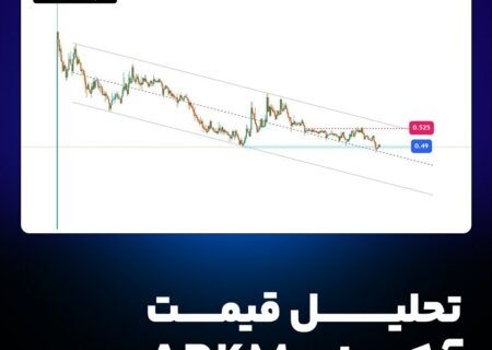 تحلیل قیمت آرکام (ARKM)