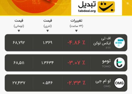 چهار‌شنبه ۱۱ مرداد ۱۴۰۲