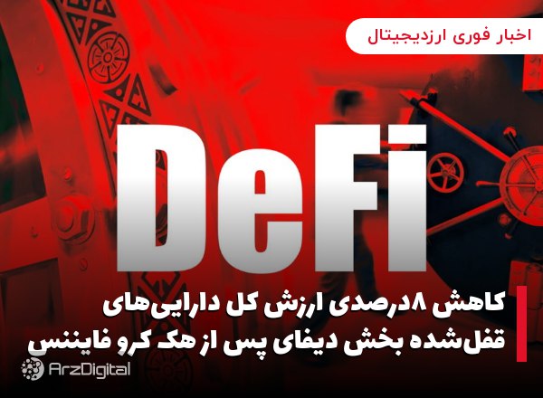کاهش ۸درصدی ارزش کل دارایی‌های قفل‌شده بخش دیفای پس از هک کرو فایننس