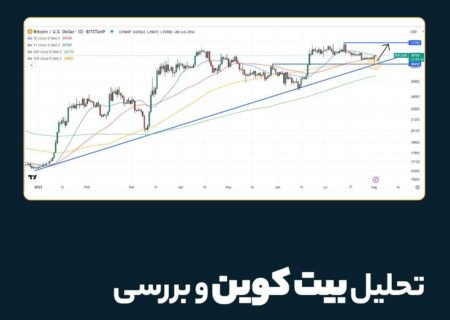 تحلیل بیت کوین و بررسی روند قیمت ، امروز ۱۱ مرداد