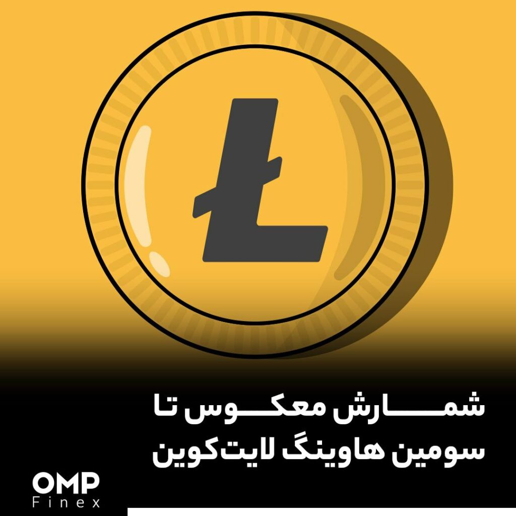 شمارش معکوس تا سومین هاوینگ لایت‌کوین
