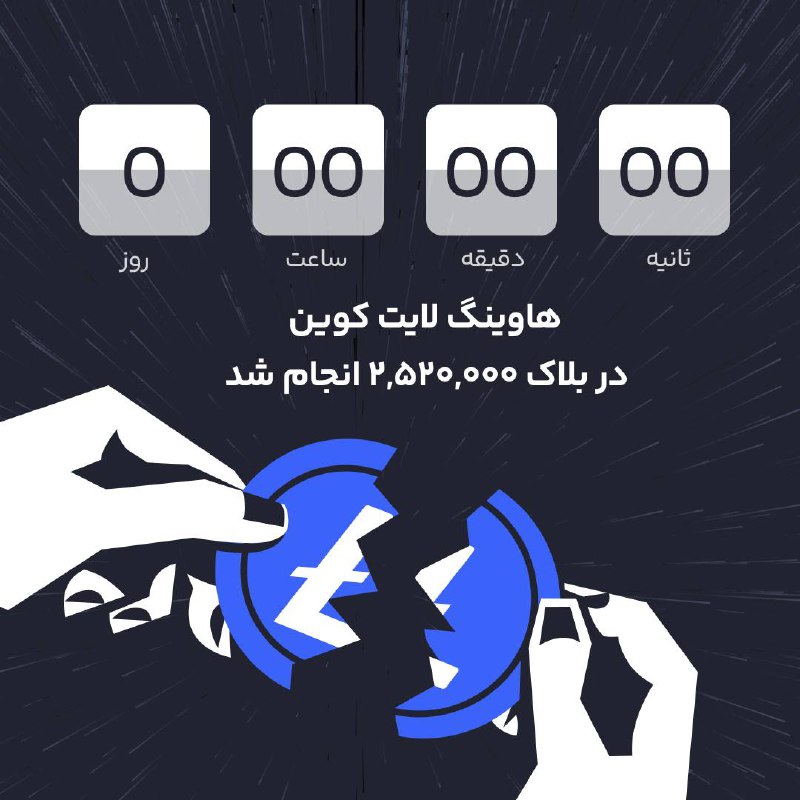 سرانجام امروز ١١ مرداد پس از مدت ها انتظار هاوينگ لايت كوين در بلوک 2,520,000 انجام شد.