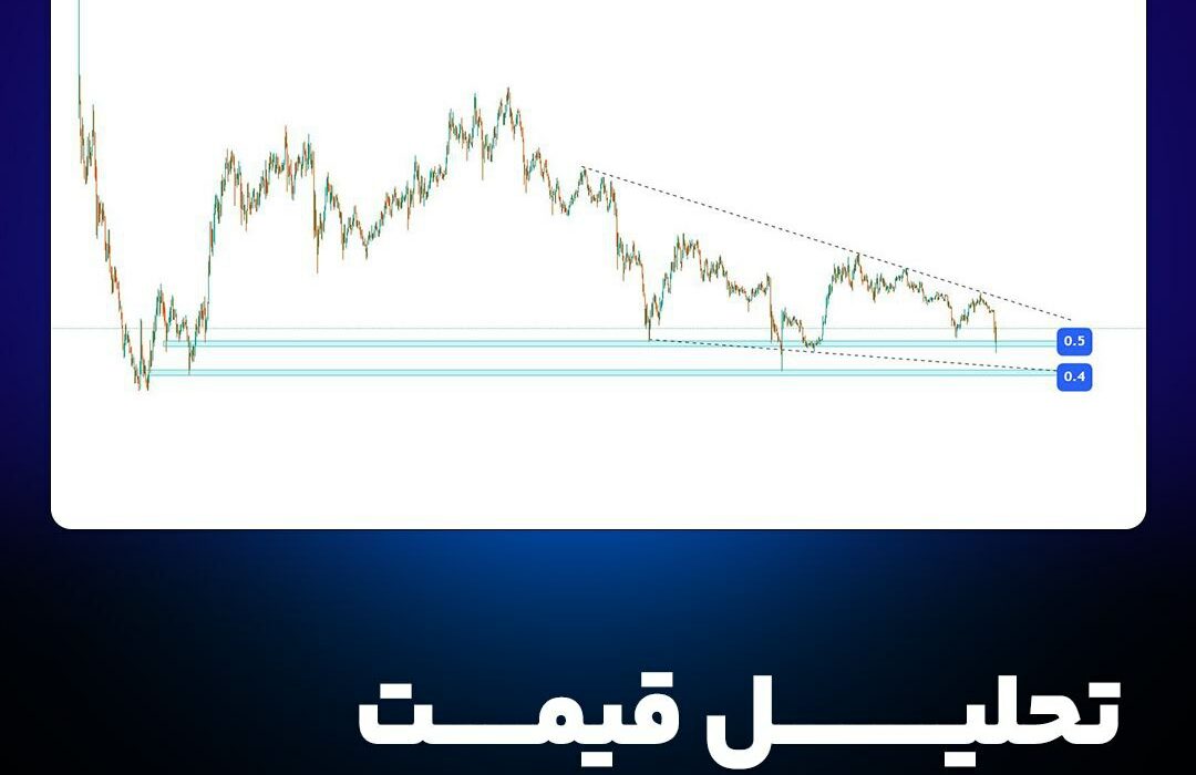 تحلیل قیمت کرودائو (CRV)