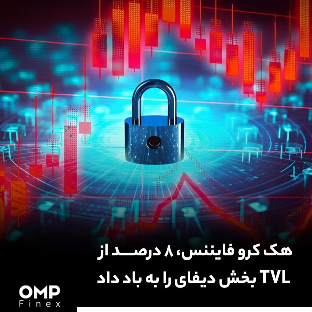 هک کرو فایننس، ۸ درصد از TVL بخش دیفای را به باد داد