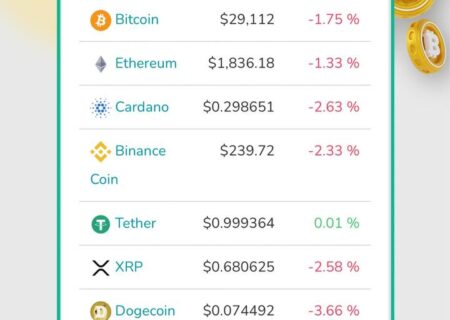 وضعیت ۱۰ رمز ارز برتر بازار ، امروز پنج‌شنبه ۱۲ مرداد ماه