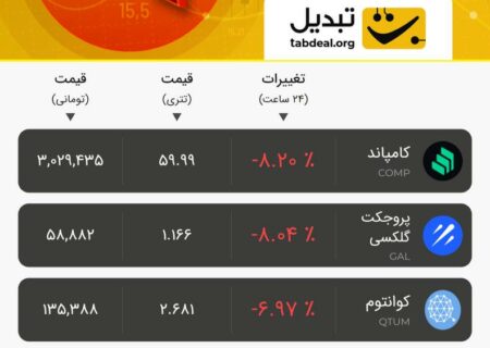پنج‌شنبه ۱۲ مرداد ۱۴۰۲