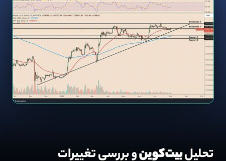 تحلیل بیت کوین و بررسی تغییرات نمودار ، ۱۲ مرداد