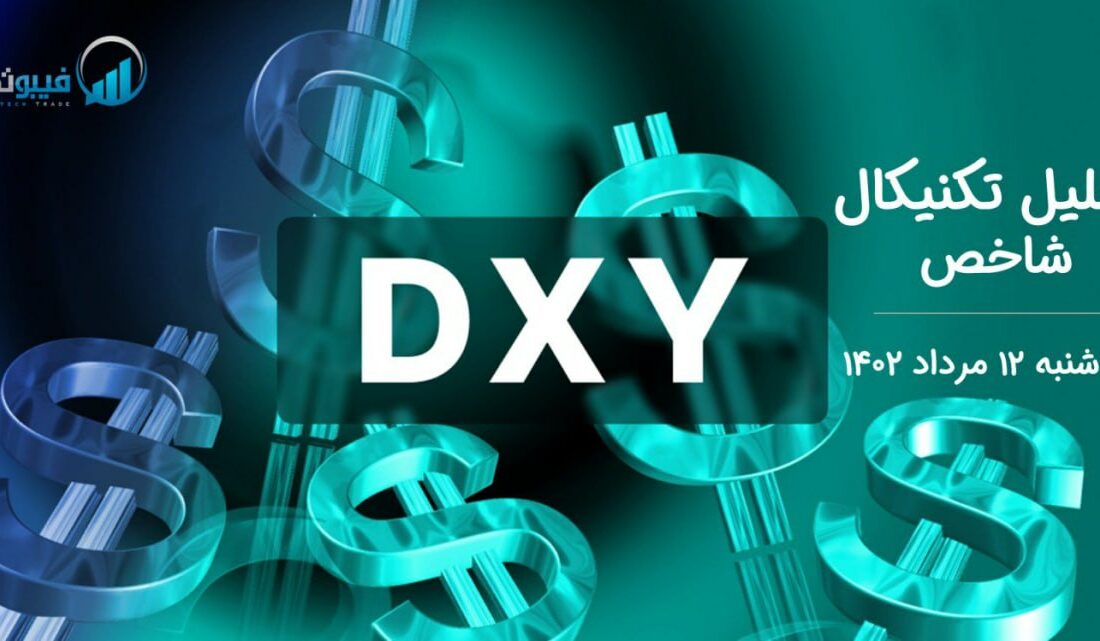 تحلیل تکنیکال شاخص دلار (DXY)