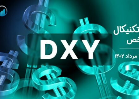 تحلیل تکنیکال شاخص دلار (DXY)