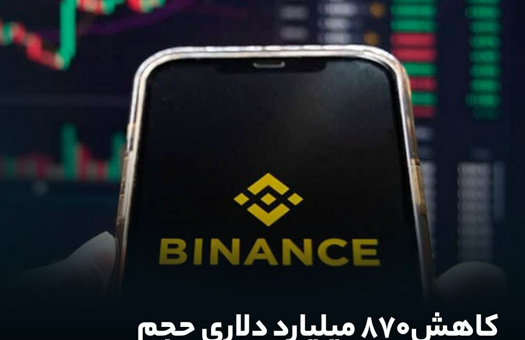 کاهش۸۷۰ میلیارد دلاری حجم مبادلات بایننس در سال ۲۰۲۳