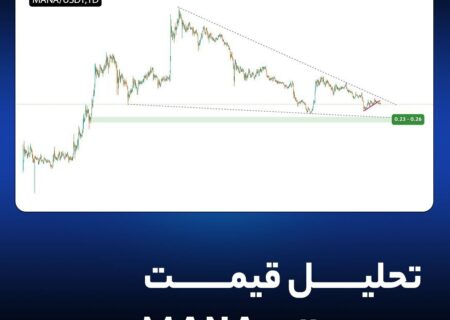 تحلیل قیمت دیسنترالند (MANA)
