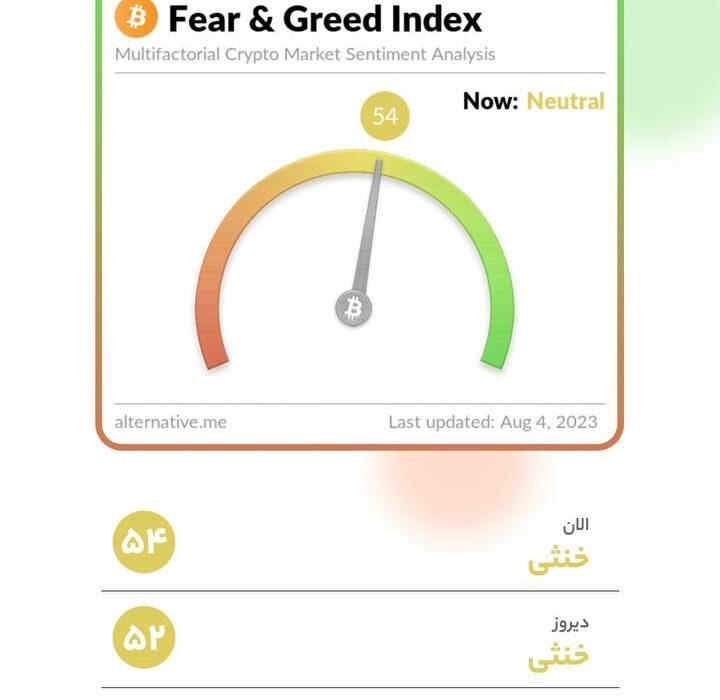 جمعه ۱۳ مرداد ماه ۱۴۰۲