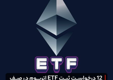 ۱۲ درخواست ثبت ETF اتریوم در صف انتظار برای تایید است