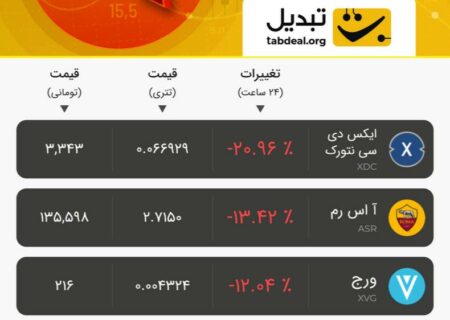 شنبه ۱۴ مرداد ۱۴۰۲