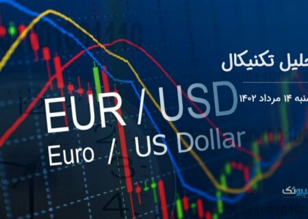 تحلیل تکنیکال جفت ارز EURUSD