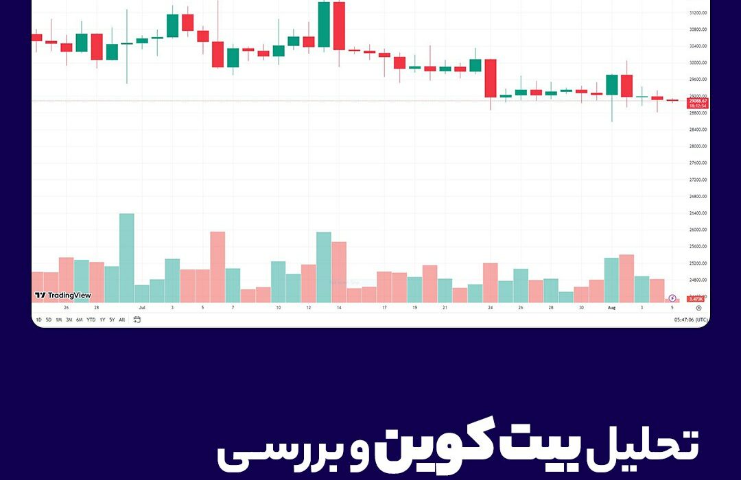 تحلیل بیت کوین و بررسی تغییرات در نمودار BTC؛ ۱۴ مرداد