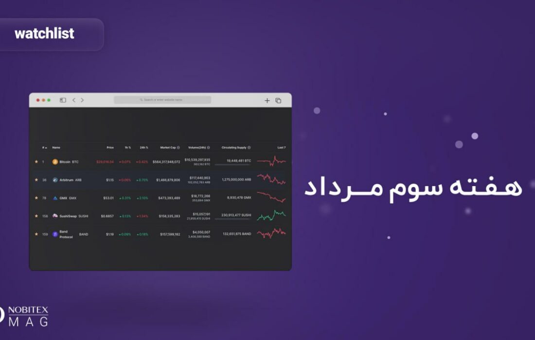 واچ لیست هفته سوم مرداد؛ نوسانات خنثی در بیت کوین تا چه زمانی ادامه خواهند داشت؟