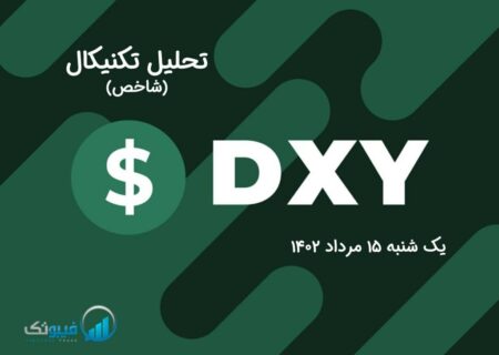 تحلیل تکنیکال شاخص دلار (DXY)