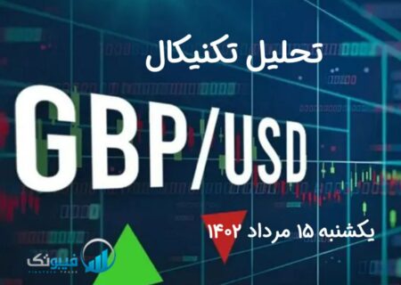 تحلیل تکنیکال جفت ارز(GBPUSD)