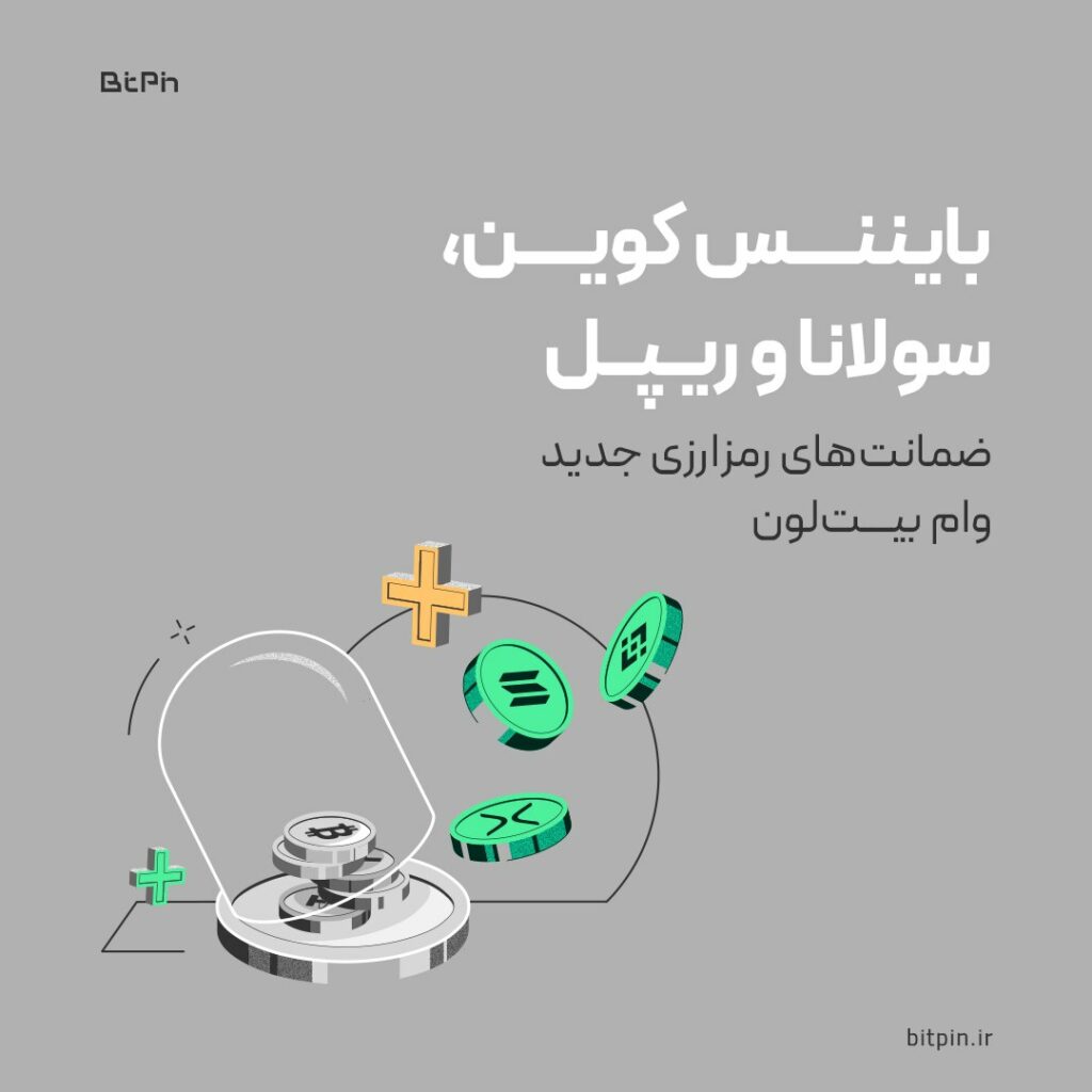 ضمانت‌های رمزارزی جدید بیت‌لون!